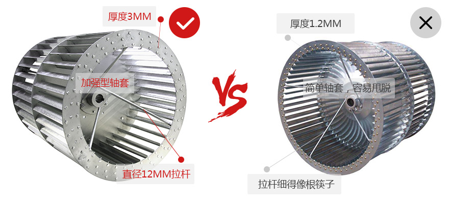 前傾高壓雙進(jìn)風(fēng)風(fēng)輪質(zhì)量對比 前傾高壓雙進(jìn)風(fēng)風(fēng)輪質(zhì)量對比